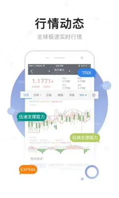 FX168财经外汇行情 android App screenshot 3